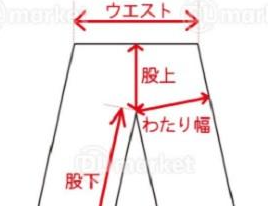 股上（またがみ）は最近はかなり短い